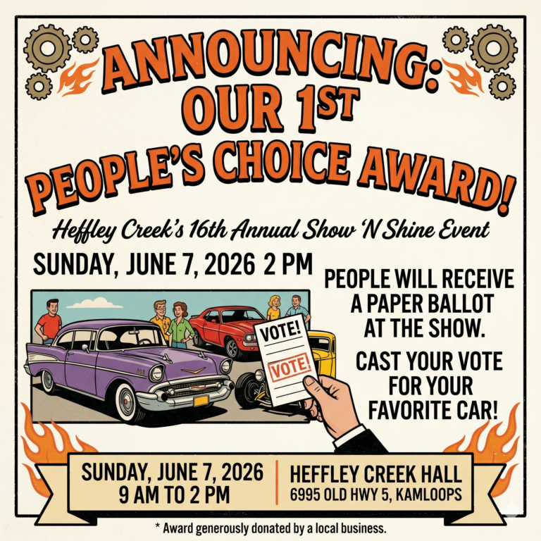 People's choice announcement poster